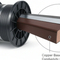 Eco-Friendly Stranded Tinned Copper Wire for Sustainable Solar Systems